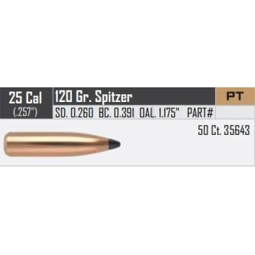 Geschosse Nosler Partition .25 cal, dia .257, 120grs