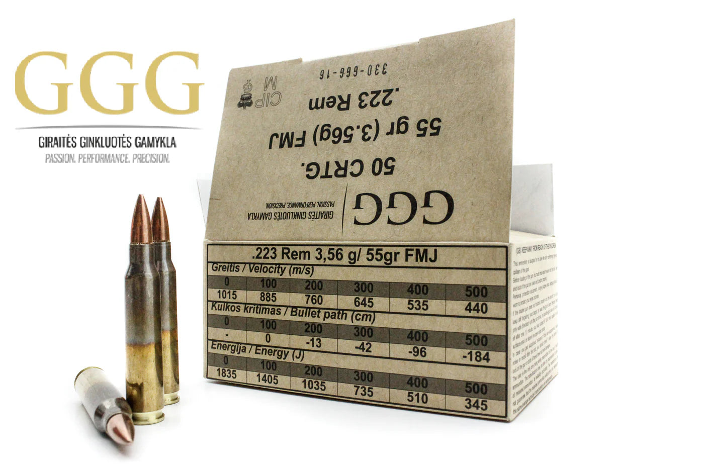 .223 Rem GGG Nato M193 55gr FMJ 1200 Stk