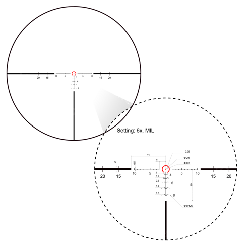 Vector Optics - Zielfernrohr LPVO Continental x6 Tactical - 1-6x24 - Schwarz - SCOC-23T