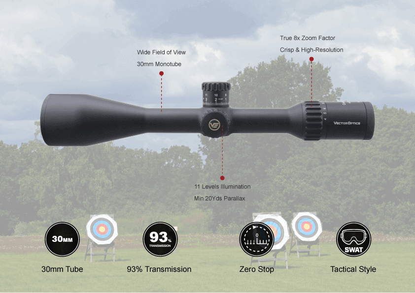 Vector Optics - Zielfernrohr Continental x8 4-32 SFP ED Zero Stop - 56 mm - Schwarz - SCOL-T51