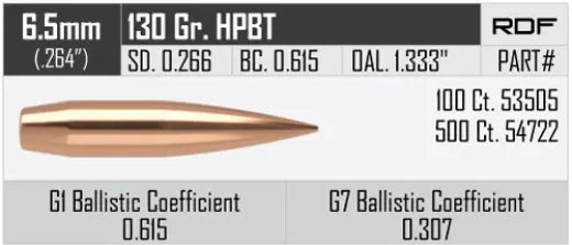 Geschosse Nosler RDF 6,5mm, dia .264, 130grs