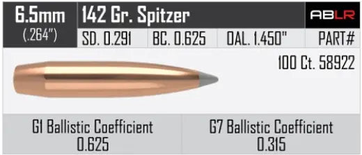 Geschosse Nosler ABLR 6,5mm, dia .264, 142grs