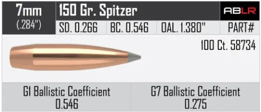Geschosse Nosler ABLR 7mm, dia .284, 150grs