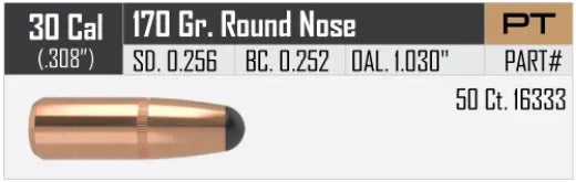 Geschosse Nosler Partition .30 cal, dia .308, 170grs