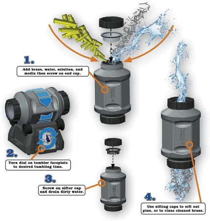 Frankford Arsenal Platinum Rotary Tumbler Series 220V