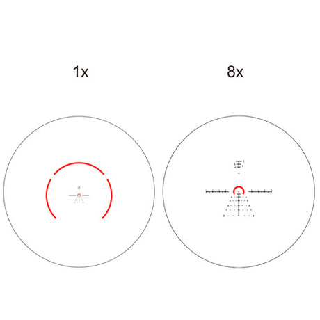 Vector Optics - Constantine 1-8x24 RAR Zielfernrohr - 30 mm - Erste Schärfeebene - SCFF-60