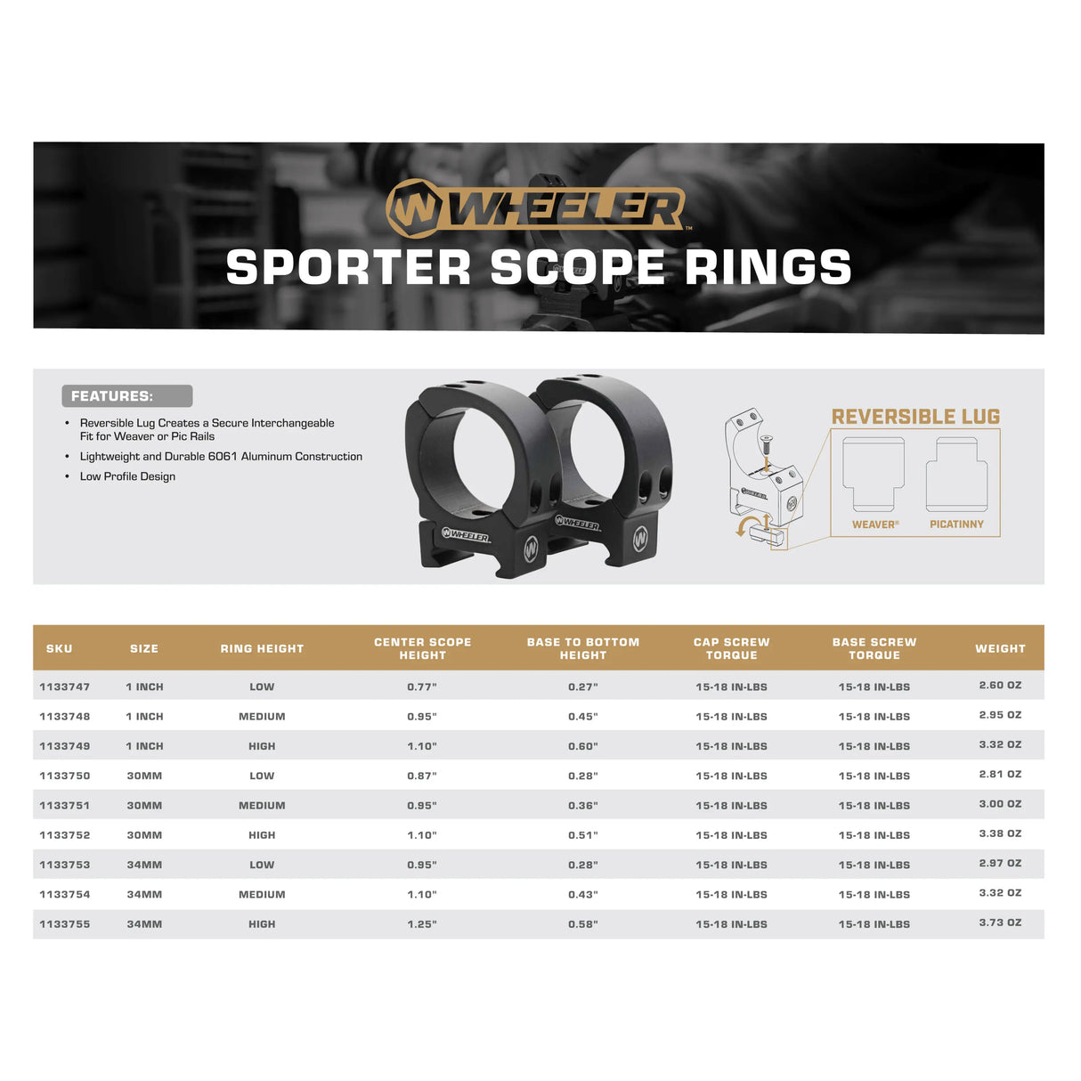 Wheeler Sporter Weaver/Picatinny Zielfernrohrring 34mm High