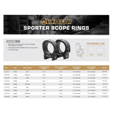 Wheeler Sporter Weaver/Picatinny Zielfernrohrring 34mm High