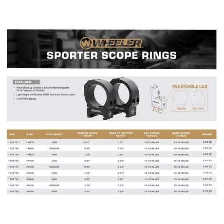 Wheeler Sporter Weaver/Picatinny Zielfernrohrring 30mm Low
