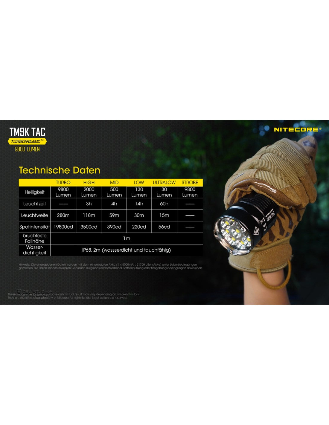 NiteCore® Taschenlampe "TM9K TAC " inkl. Akku und Holster