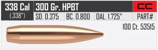 Geschosse Nosler Custom Competition .338 cal, dia .338, 300grs