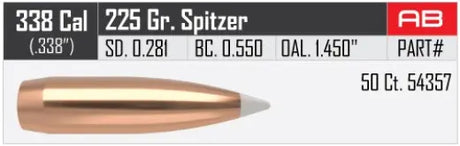 Geschosse Nosler AccuBond .338 cal, dia .338, 225grs