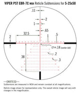 Vortex Viper PST Gen II 5-25x50 MOA FFP