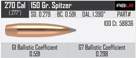 Geschosse Nosler ABLR .270 cal, dia .277, 150grs