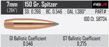 Geschosse Nosler ABLR 7mm, dia .284, 150grs
