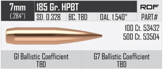 Geschosse Nosler RDF 7mm, dia .284, 185grs - MAXIpack 500ks