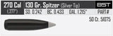 Geschosse Nosler Ballistic Silvertip .270 cal, dia .277, 130grs