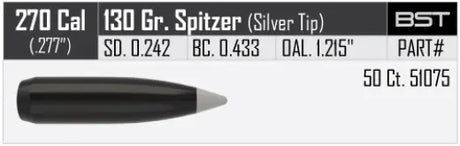 Geschosse Nosler Ballistic Silvertip .270 cal, dia .277, 130grs