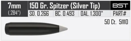 Geschosse Nosler Ballistic Silvertip 7mm, dia .284, 150grs