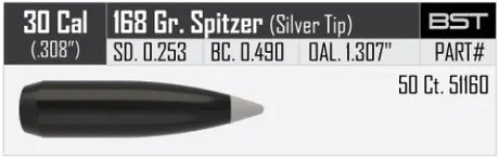 Geschosse Nosler Ballistic Silvertip .30 cal, dia .308, 168grs