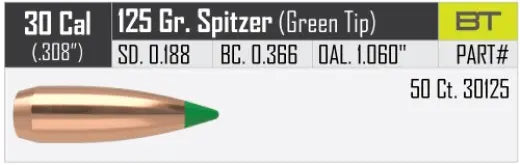 Geschosse Nosler Ballistic Tip Hunting .30 cal, dia .308, 125grs