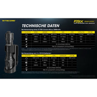 NiteCore® Taschenlampe P20ix inkl. Akku und Holster